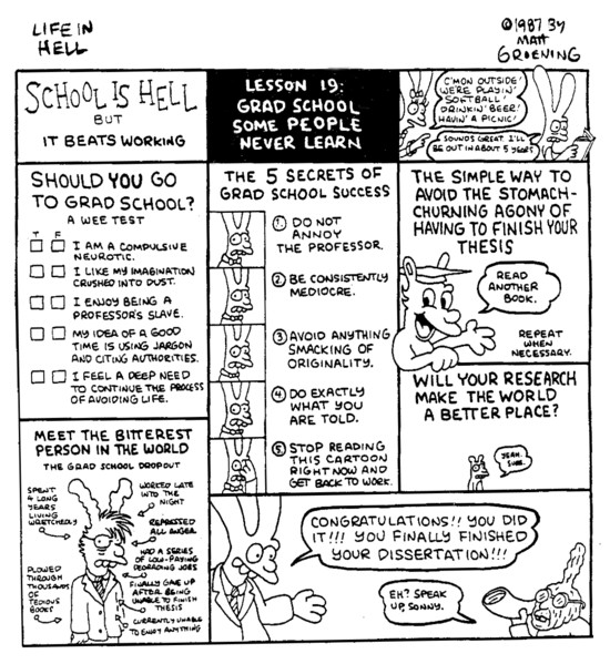 Matt Groening School is Hell